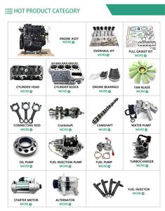 สำหรับ Hino N04CT M10U P11C ชิ้นส่วนเครื่องยนต์ S05C - Product Image 2
