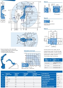 High-tech yaskawa <strong>automatic</strong> <strong>manipulator</strong> industrial handling robot gp25 <strong>loading</strong> and <strong>unloading</strong> - Product Image 2