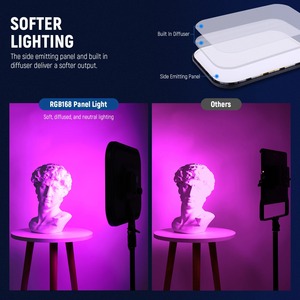 แผงไฟวิดีโอ LED สำหรับ Neewer 18.3 \ "RGB ควบคุมด้วยแอปซอฟท์เอฟเฟกต์17เวทีสำหรับการเล่นเกมแสงไฟถ่ายภาพสด