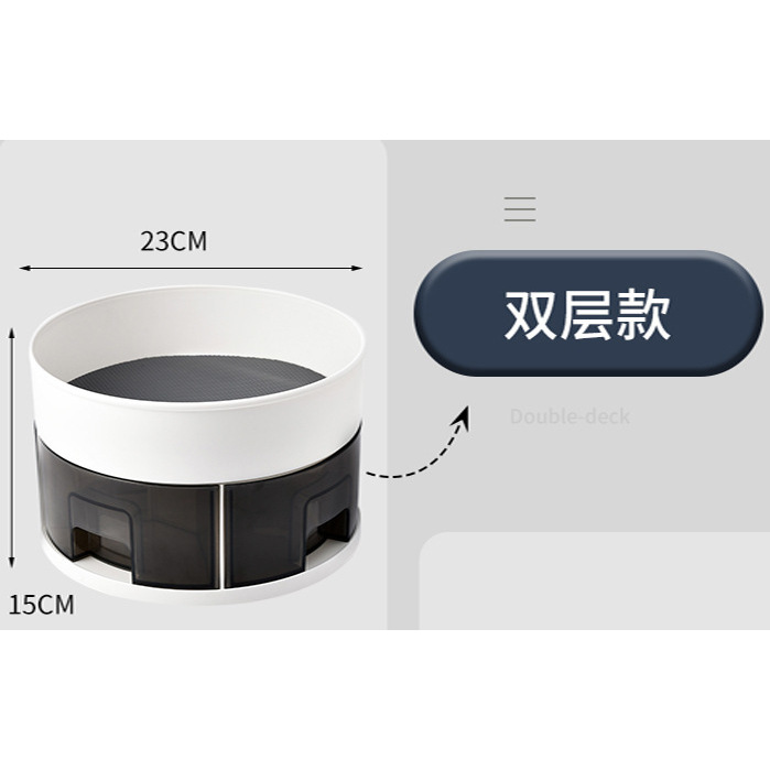 Rotating double layer