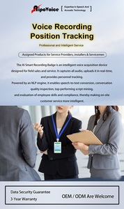 4G смарт-значок с ремешком для отслеживания сотрудников и мониторинга местоположения в реальном времени - Product Image 3