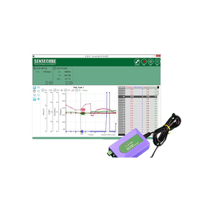 KOREA DIGITAL CO2センサーSensecube最新到着プローブタイプ卸売認定長期安定性維持KCD-HP - Product Image 6