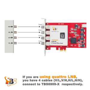 TBS6909-X V2 <strong>DVB</strong>-S2X/S2/<strong>S</strong> 8 Tuner Card Digital Satellite Receiver <strong>IPTV</strong> Streaming Card FTA <strong>DVB</strong>-S2X PCIe Card for <strong>IPTV</strong> Streaming