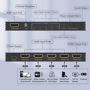 Interruptor HDMI Justlink 8K 5 en 1, salida HDMI2.1, interruptor de 5 puertos con mando a distancia IR, Selector de conmutador HDTV 8K60Hz 4K120Hz para Xbox PS4 PC TV - Product Image 2