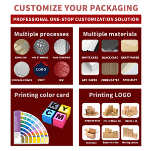 Color Printing Airplane <strong>Box</strong>, Thickened and Reinforced Gift <strong>Box</strong>, Customized Size and Material - Product Image 3