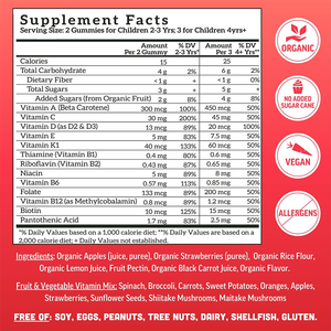 Tùy Chỉnh Vitamin Vitamin Gummies Vitamin Kẽm Gấu Miễn Phí Gummies Vitamin Vitamin Gummy Cho Trẻ Em Trẻ Em - Product Image 2