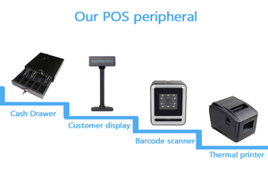 Oscan дешевая настоящая плоская pos-система HD/LAN/USB-интерфейс для розничного магазина - Product Image 3