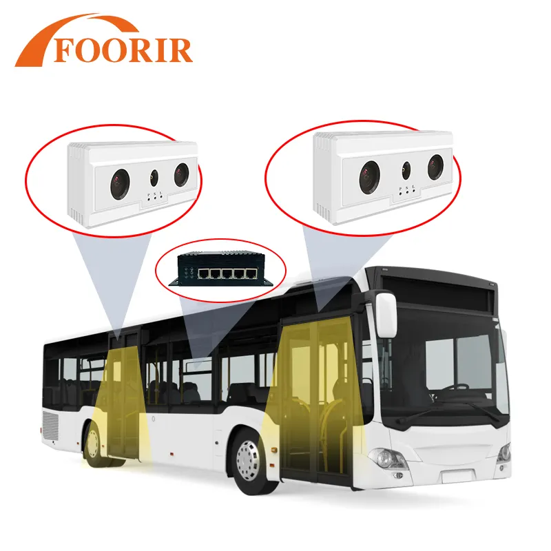 FOORIR HX-CCD22 sıcak satış yüksek doğruluk otobüs yolcu sayma sistemi