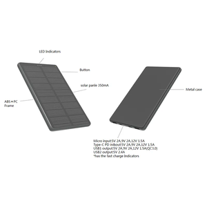 带大型太阳能电池板的高效太阳能移动充电银行 - Product Image 2