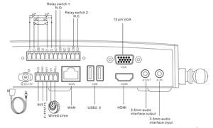16CH NVR DVR With Alarm Camera <strong>System</strong> CMS Alarm <strong>Security</strong> Monitoring Center Software All <strong>in</strong> One CCTV <strong>Security</strong> <strong>System</strong> - Product Image 3