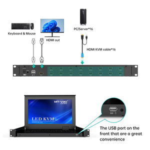 15.6英寸液晶KVM交换机16端口HDMI + 16电缆，MT-VIKI发光二极管1U机架安装KVM控制台抽屉 - Product Image 2