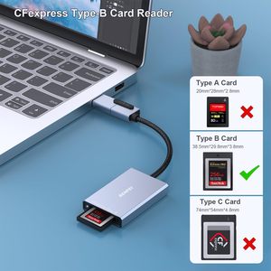 CFexpress读卡器10Gbps，usb-c/usb-a 2合1 b型CFexpress适配器，与Windows/Mac/Linux/Android兼容 - Product Image 2