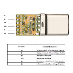 BES3001SP Type-C <strong>Digital</strong> Audio Module Solution Chip Type Headphone Decoder for Android with Wire Control Support Accessory Part - Product Image 5