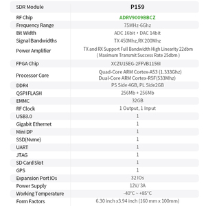 PZSDR P159 ZU15EG 9009 ADRV9009 Scheda di Sviluppo Radio Definita via <span class=keywords><strong>Software</strong></span> FPGA/CPLD Integrata per Monitoraggio dello Spettro ad Alta Larghezza di Banda - Product Image 3
