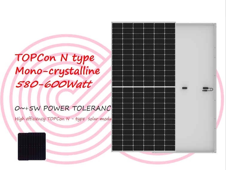 Panel solar