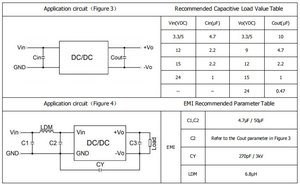 厂家直销24v至24v Smps高频Ic开关直流电源电源 - Product Image 4