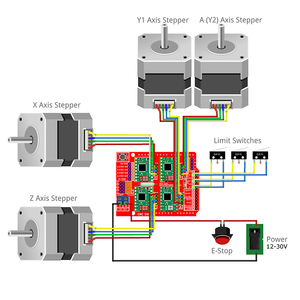 Pacchetto di controllo CNC compatibile basato su GRBL per bue, WorkUltra e altri Kit di macchine per Router CNC - Product Image 5