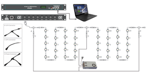 30mm Milk Cover <strong>DMX</strong> <strong>DMX</strong> WS2811 <strong>String</strong> <strong>LED</strong> <strong>Pixel</strong> <strong>Module</strong> Light for DJ Booth Decoration Lights - Product Image 4