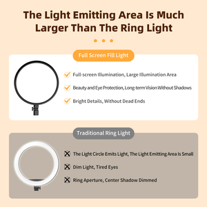 Hot bán 13 "nhiếp ảnh Bảng điều chỉnh ánh sáng với màn hình hiển thị ba màu sắc xách tay LED Bảng điều chỉnh ánh sáng với đứng cho dòng sống - Product Image 3