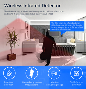 Sensor detector PIR de movimiento Pir infrarrojo con cable 2025 para sistema de alarma de seguridad para el hogar con salida de relé sin alimentación NC