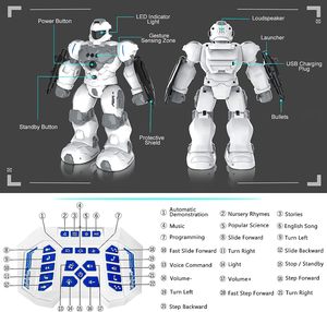 Huiye 2.4G Intelligente Fernbedienung Gesten roboter Smart Auto Demo Programm Roboters pielzeug mit leichter Musik Rc Roboters pielzeug für Kinder - Product Image 3