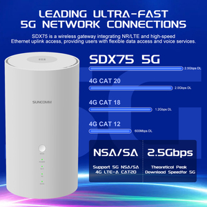 Venta caliente SDX75 5G CPE WiFi 7 Dual-Band BE7200 Home Mesh CAT20 Soporte NFC VoLTE VoIP VPN Cell Lock TTL Network Lock 5G Router - Product Image 4