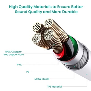 1,5 M USB/Tipo-C/IOS Host a Cable MIDI de Audio 3 en 1, Cable controlador MIDI USB para iPhone, Android, teclado de Piano Digital - Product Image 2