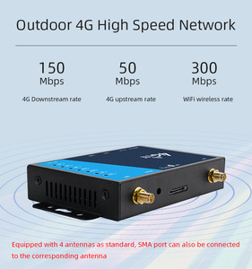 MT7628เราเตอร์ M2M อุตสาหกรรม300Mbps Cat4 4G LTE CPE 2.4GHz Wi-Fi 1 Wan 1 LAN 2พอร์ตมินิ3G 4G ฟังก์ชั่นไฟร์วอลล์ซิมการ์ด