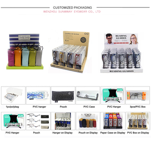 Bán buôn cổ điển hình chữ nhật khung lão thị retro thời trang mới Pc Giá Rẻ đọc kính cho nam giới phụ nữ Kính đọc sách biểu tượng tùy chỉnh - Product Image 5