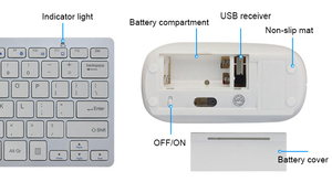 Combo de teclado y ratón de ordenador, 2,4g, inalámbrico, ergonómico, combo de ratón - Product Image 2