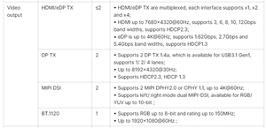 ARM Rockchip RK3588 SoM AIoT Evk Development Board with 8GB RAM 64GB eMMC 6 TOPS NPU for Edge <strong>Computing</strong> - Product Image 6