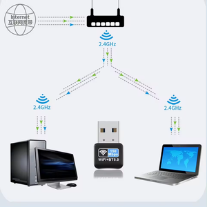 コンピュータネットワークHIGI工場直接150Mbps WiFi BT 5.0ワイヤレスアダプタPCデスクトップ用 - Product Image 4