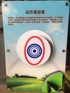 Đồ chơi treo tường mới của nhà sản xuất được sử dụng làm chỗ dựa cho các hoạt động và triển lãm phổ biến khoa học - Product Image 2