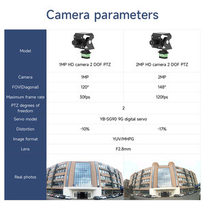2dof Camera <span class=keywords><strong>Module</strong></span> Ptz Usb-Interface Uitgerust Met Twee Pwm 9G Digitale Servo 'S - Product Image 4