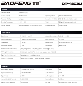 Baofeng bf <span class=keywords><strong>dr</strong></span> 1802u 5w מצב כפול אנלוגי תואם repeater משדר מקלט במלון מקלט רדיו dmr