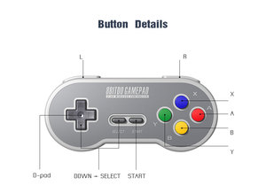 8BitDo SF30 Gamepad Senza Fili Con Ricevitore 2.4G Per SNES/SFC Classic Edition USB Controller di Gioco Per Raspberry PI N Interruttore PC - Product Image 5