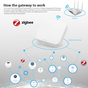 Fabrik Home Automation System Drahtlose WiFi Tuya Zigbee Hub Gateway Smart Home Brücke Fernbedienung Verdrahtung Tuya Zigbee Gateway - Product Image 3