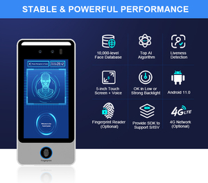 Scanmax 5 Inch AI <strong>Face</strong> <strong>Recognition</strong> Access Control System Wall Mounted Smart Device with OEM &amp; ODM Support - Product Image 5