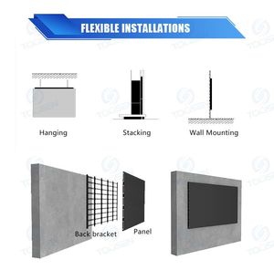 Bán Hot p0.9 p1.2 p1.5 p1.8 P2 p2.5 trong nhà LED Video tường pantalla panel màn hình Nhà thờ cố định lớn liền mạch nối LED hiển thị - Product Image 5