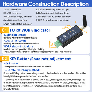 Adaptador inalámbrico Lora RS485, módulo de comunicación Uart de 5KM a convertidor RS485, cambio de cable a inalámbrico para dispositivo RS485, a la vez, a la vez, a la red
