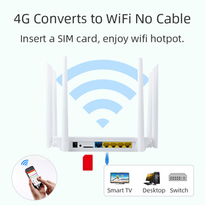 Lan Wan-punto de acceso rápido Ethernet, módem móvil desbloqueado, portátil, SIM, CPE, 4G, WiFi, enrutador de Internet inalámbrico de banda Dual, 1200Mbps - Product Image 3
