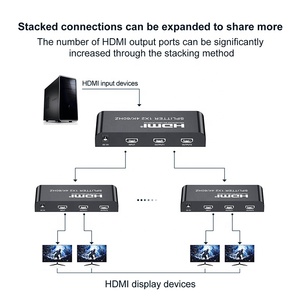 <strong>2</strong> Ports <strong>HDMI</strong> <strong>2</strong>.0 <strong>Splitter</strong> <strong>1</strong> in <strong>2</strong> Out HDCP <strong>2</strong>.<strong>2</strong> 4K 60Hz 1080P Full HD HDR <strong>HDMI</strong> <strong>Splitter</strong> <strong>2</strong>.0 1x2 for Dual Monitors Extended Display - Product Image 5