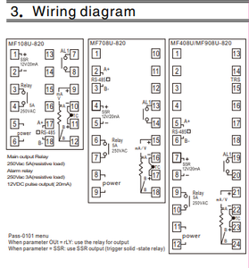 Teshow <strong>PID</strong> <strong>Temperature</strong> <strong>Controller</strong> ABS Material with Heating &amp; Cooling Two <strong>Outputs</strong> for Plastic Extrusion System OEM &amp; ODM - Product Image 5
