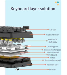 High Quality Mechanical RGB <strong>Keyboard</strong> Wireless Desktop 86 Key Gaming <strong>Keyboard</strong> for Pc Computer case - Product Image 4