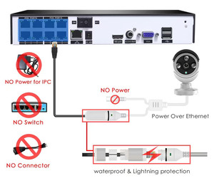 Werbeartikel IP-Kamerenset p2p sowohl Stecker- als auch Gebrauch 4CH POE NVR kugel-wasserdichte farbige Büronetzwerkkamera - Product Image 5