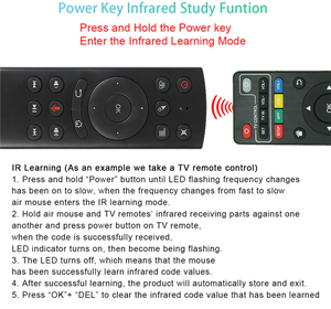 G20S Voice Remote <strong>Control</strong> 2.4G Wireless Mini <strong>Keyboard</strong> G20 Air Mouse Microphone With IR Learning <strong>Function</strong> for Smart Tv Set to Box