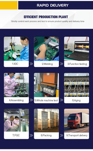 High Accuracy Industrial <strong>Control</strong> <strong>System</strong> 400W Servo 220V VFD EtherCAT PLC <strong>Interface</strong> Friendly 5&quot; HMI for Side Hole Machine - Product Image 5