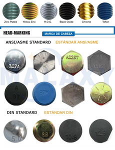 Fastener Fabricantes DIN444 M5-M36 aço inoxidável cabeça redonda olho parafuso levantamento olho parafusos - Product Image 5