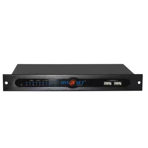 โซลูชัน Av Over Ip ที่ไม่มีการบีบอัดตัวเข้ารหัสและถอดรหัสวิดีโอ4K SDVoE สำหรับระบบโฮมเธียเตอร์ - Product Image 1