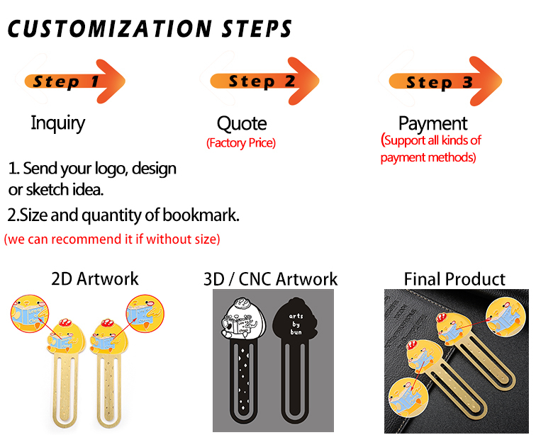 steps to customize your bookmarks